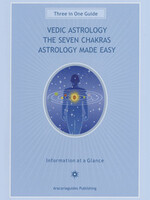 Vedic Astrology The Seven Chakras Astrology Made Easy Guide Laminated