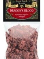 Dragons Blood Resin Incense