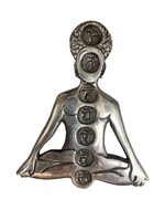 7 Chakra Metal Burner