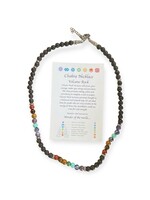 Chakra Necklace w/ Chakra Stone Set