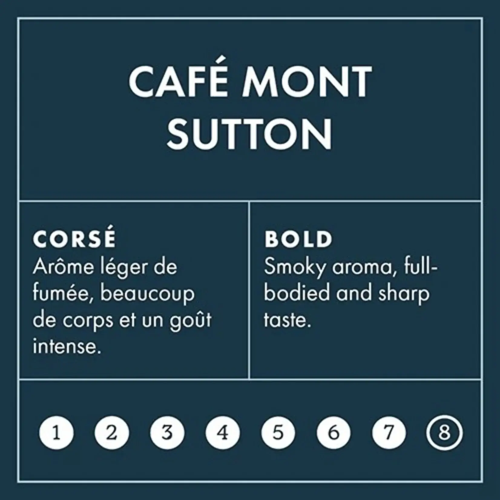 VIRGIN HILL Café MONT SUTTON bio 1kg en grain