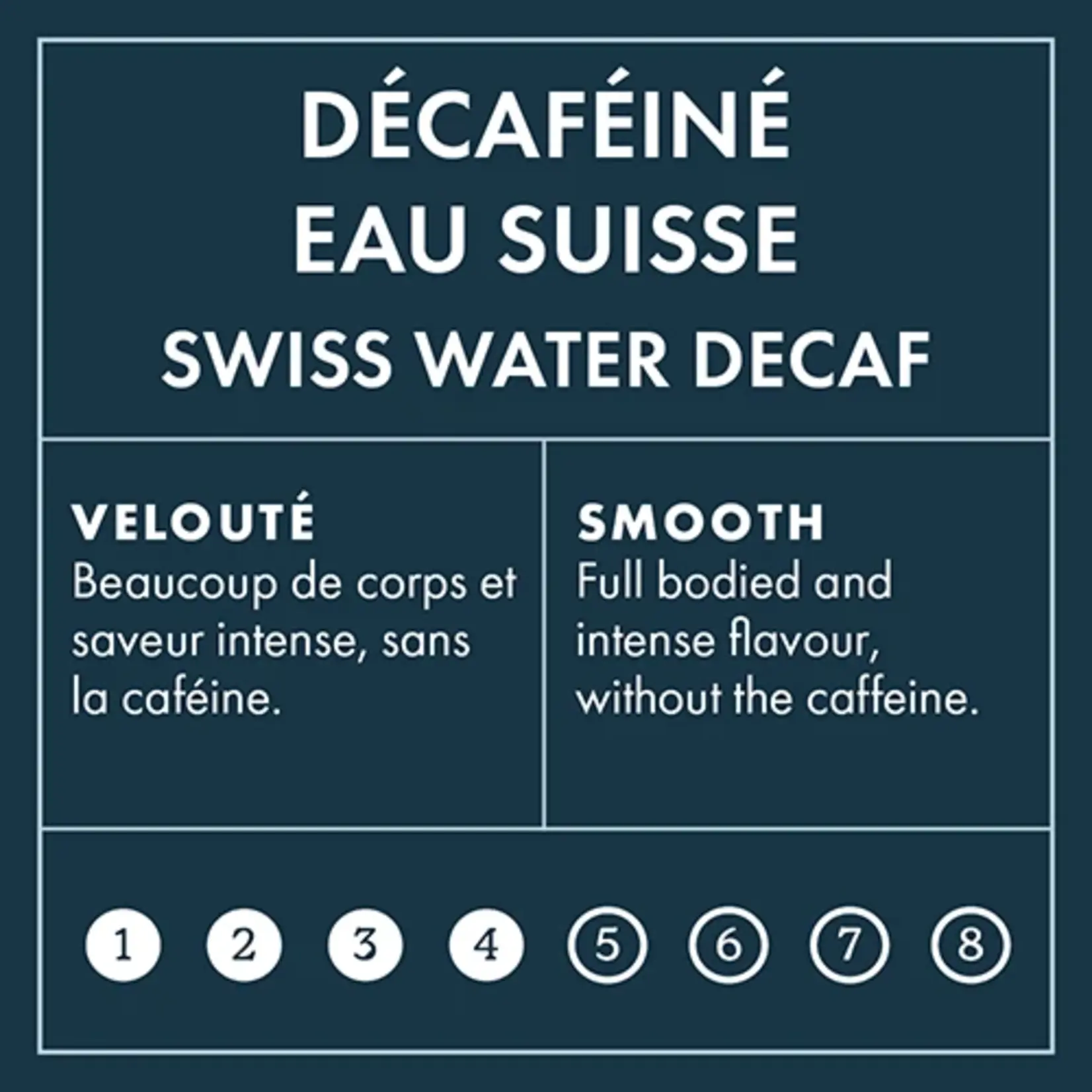VIRGIN HILL Café Décaféiné Eau Suisse 1kg - en grain
