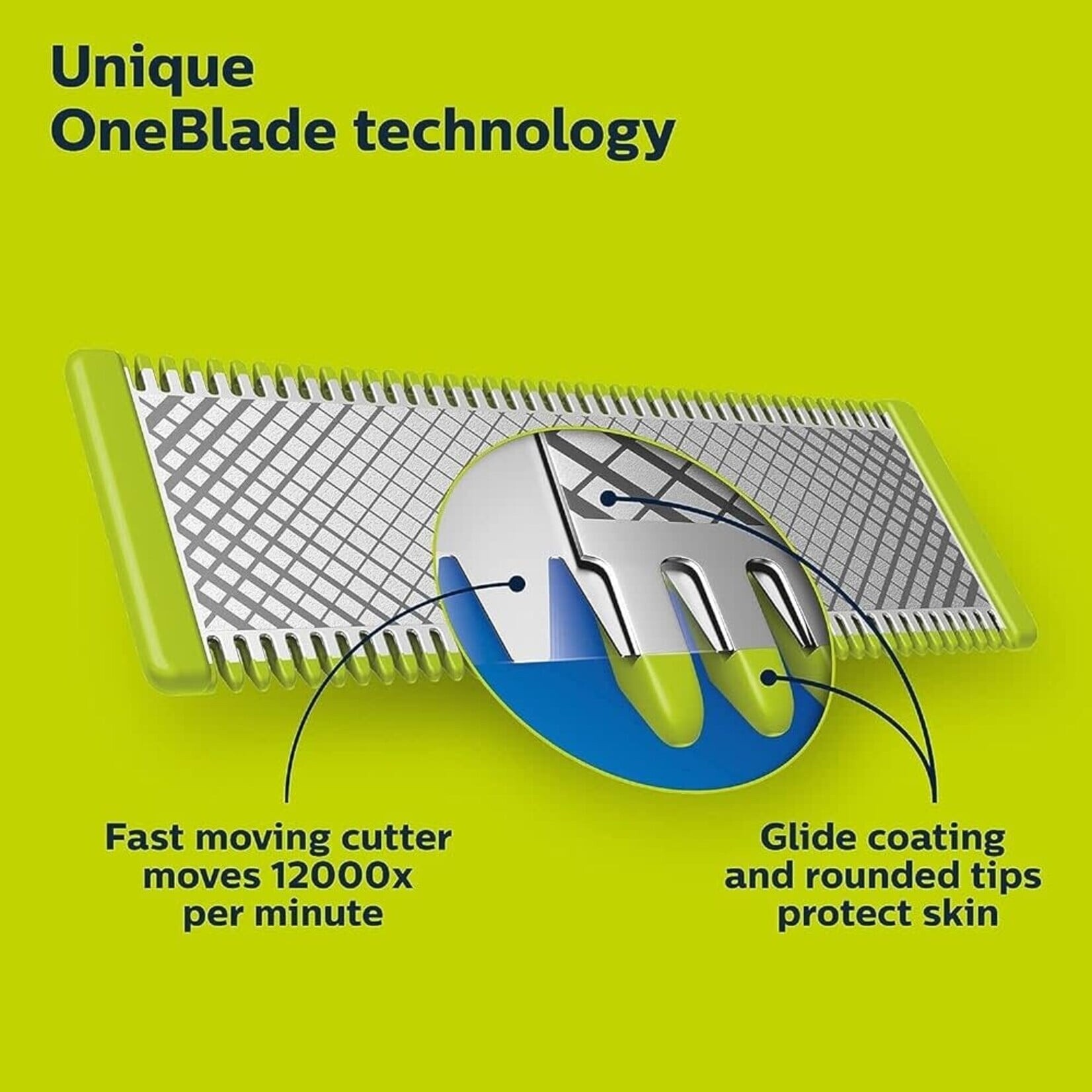 PHILIPS OneBlade 360 Face