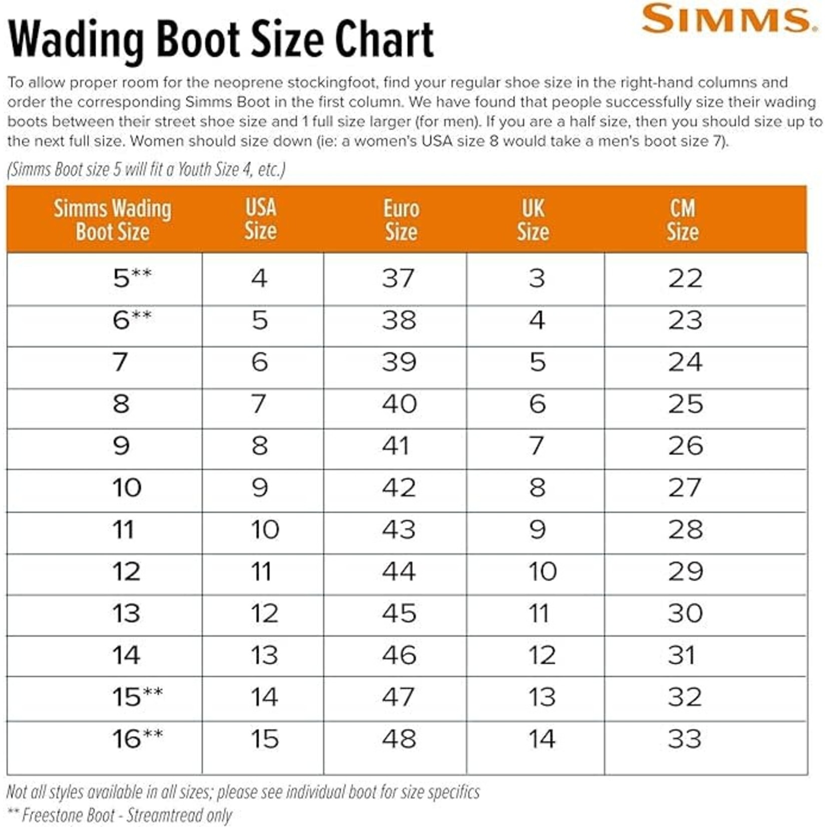 SIMMS SIMMS M'S TRIBUTARY BOOT- RUBBER