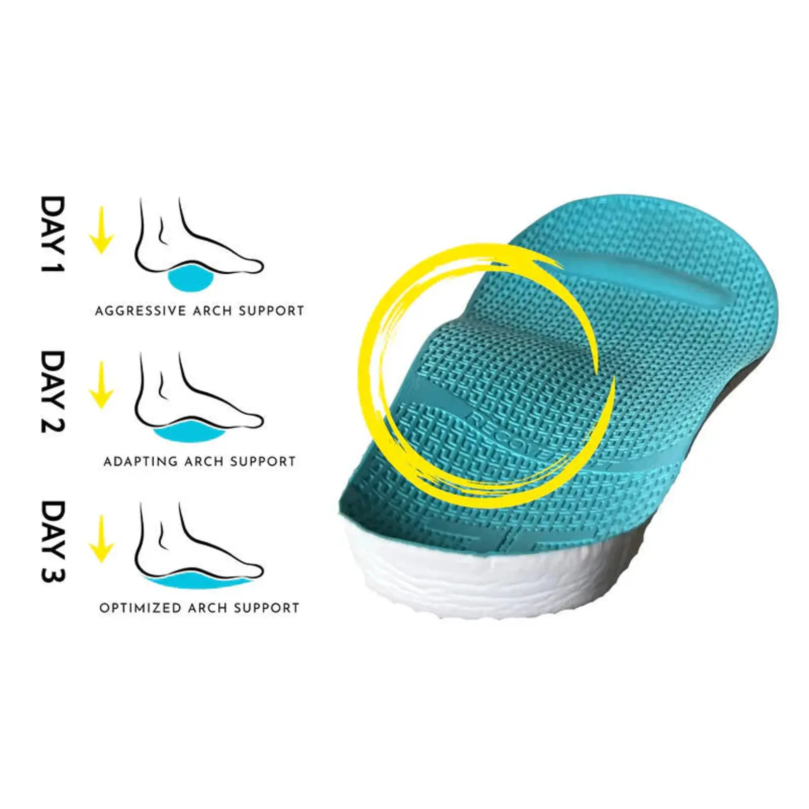 TELIC TELIC WAVE W'S