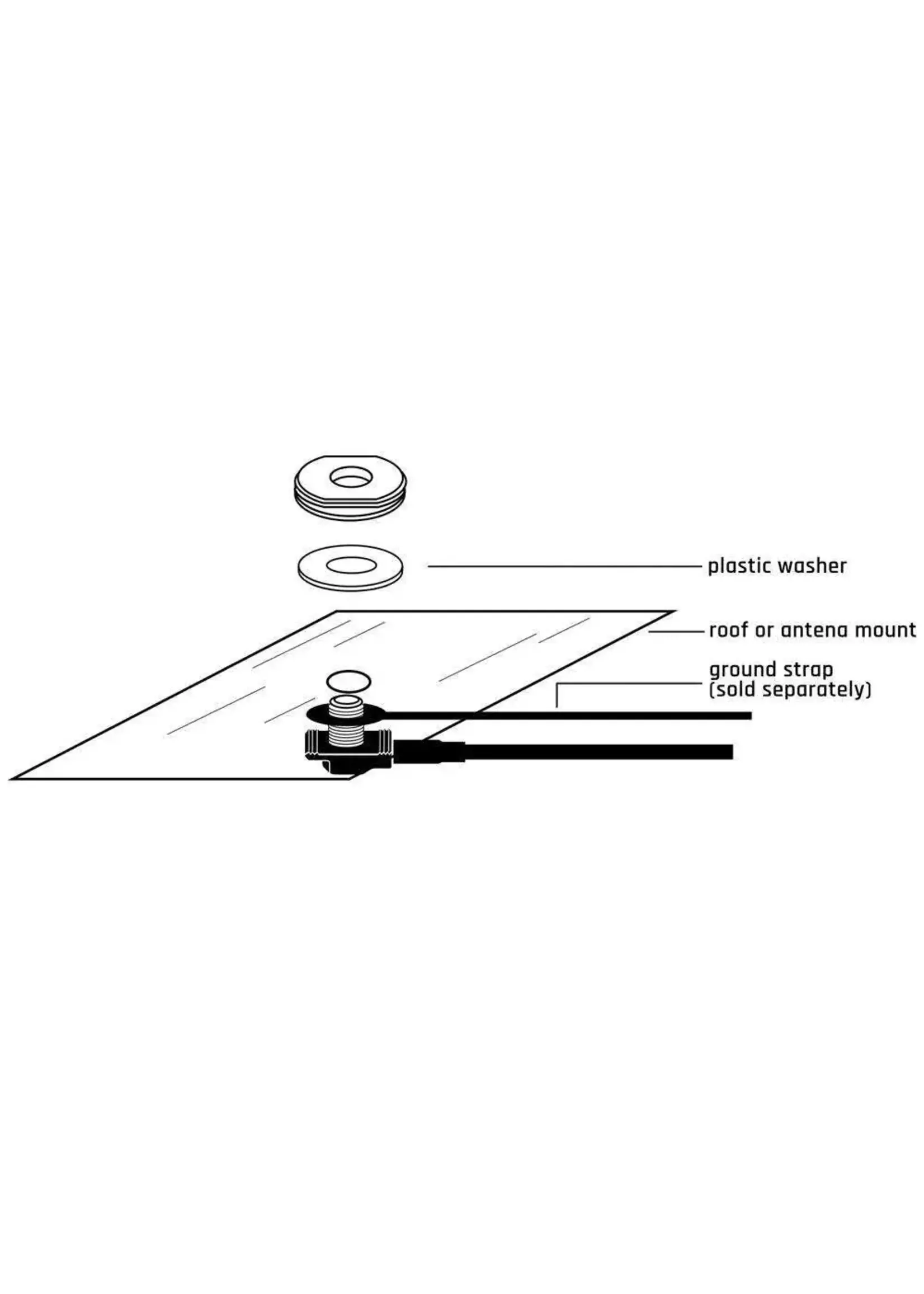 Rugged Radios Rugged Radios UNI-MAG Universal NMO or Magnetic Antenna Mount