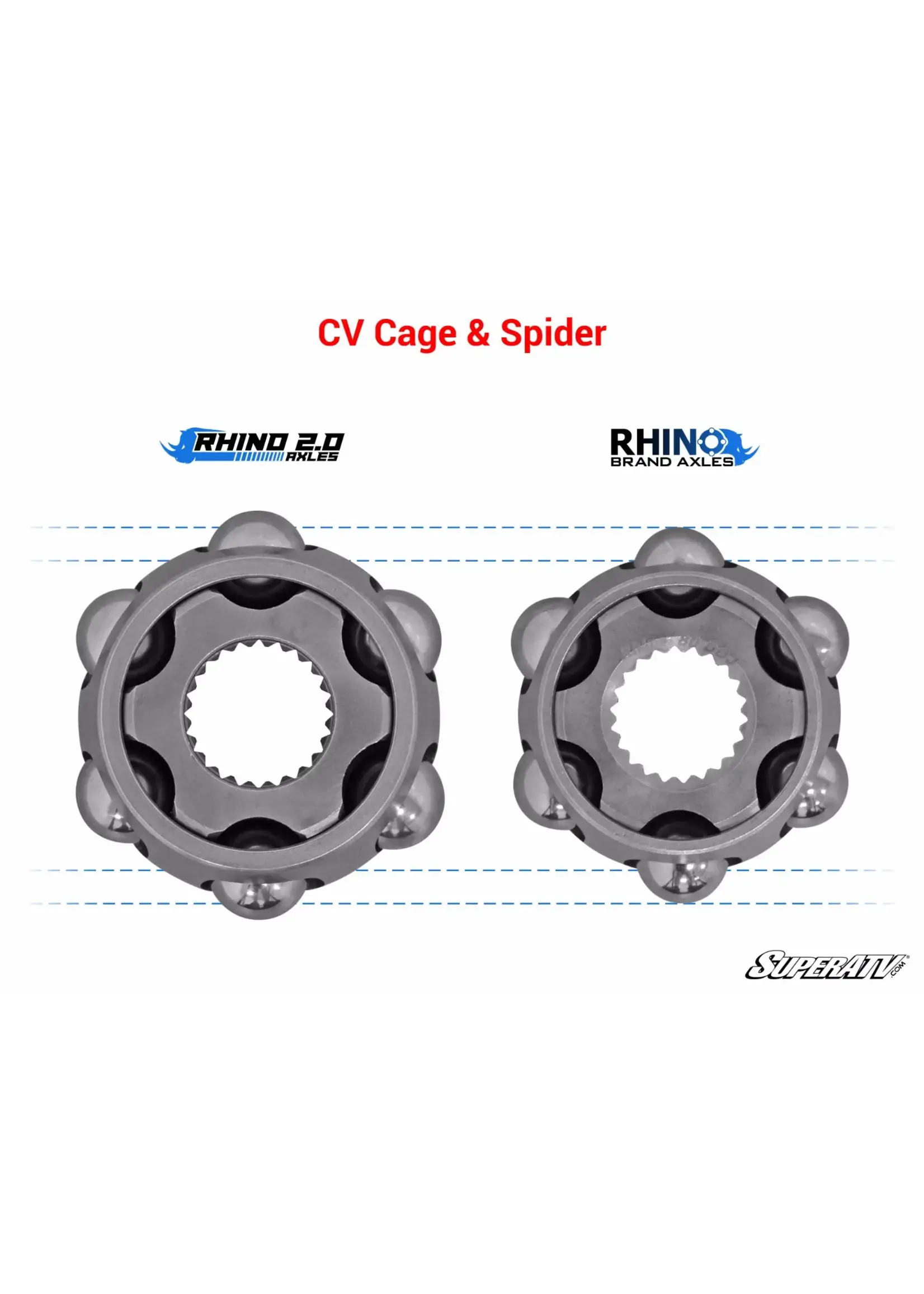 Super ATV Rhino 2.0 Heavy Duty Axle for Polaris RZR Pro XP-
