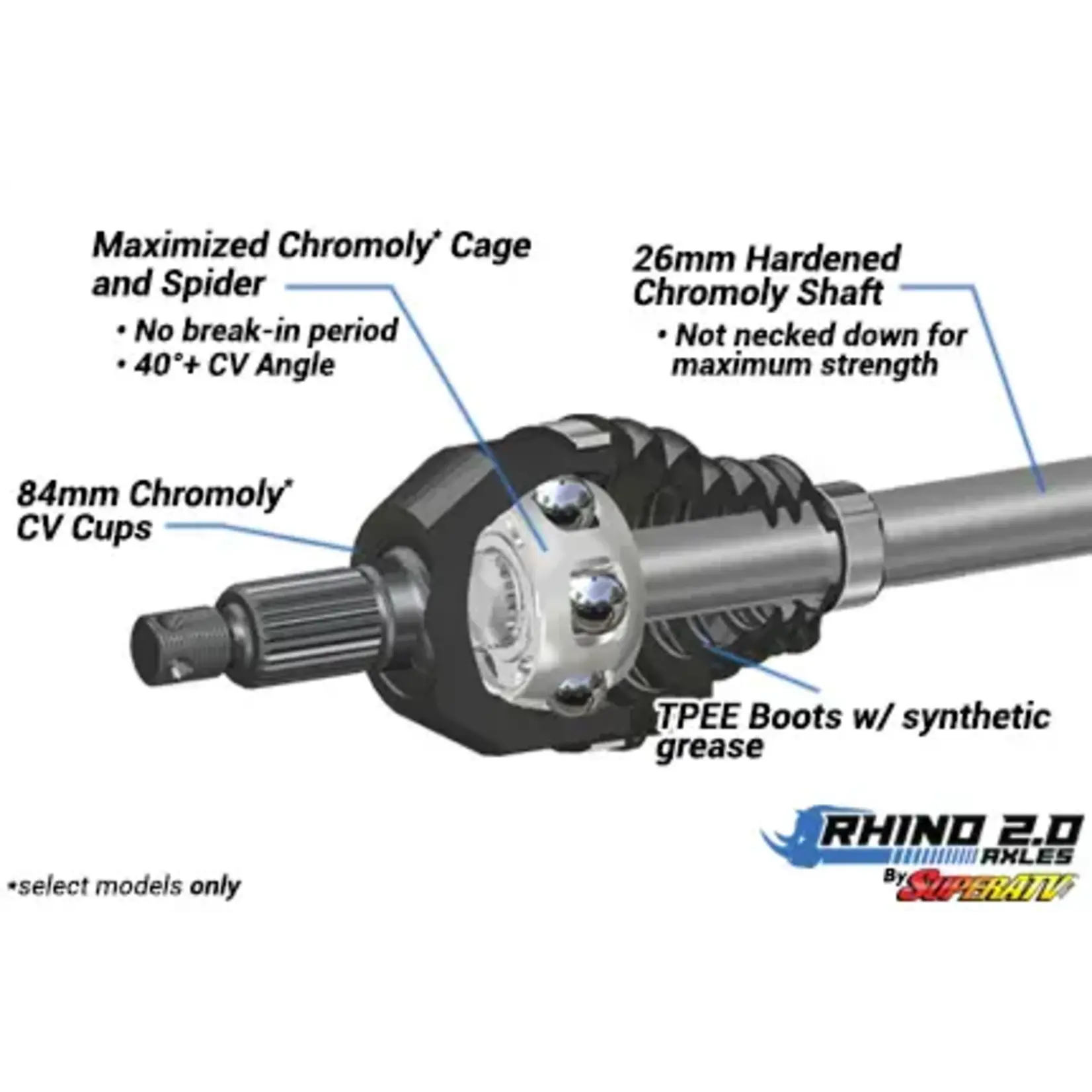 Rhino RZR XP Turbo S Heavy Duty Axle