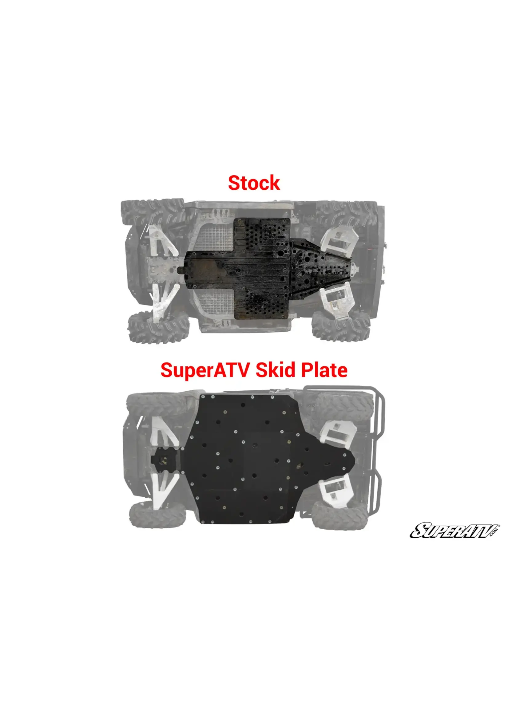 Polaris Full Size Skid Plate for XP570,800,900 Crew Cab (Comes in 3 Separate boxes)