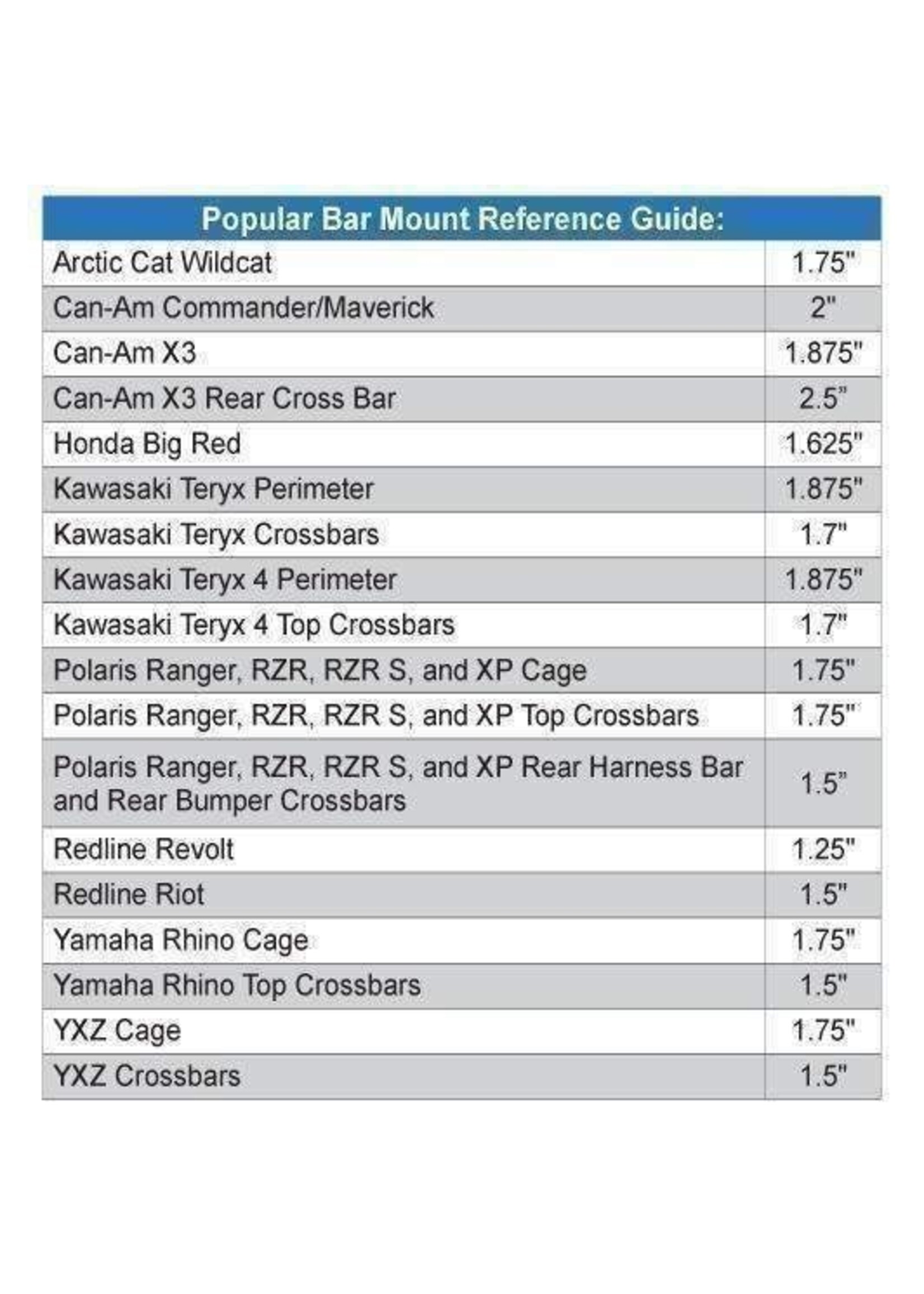 Rugged Radios Rugged Radios Dual Headset Hanger with Bar Mount