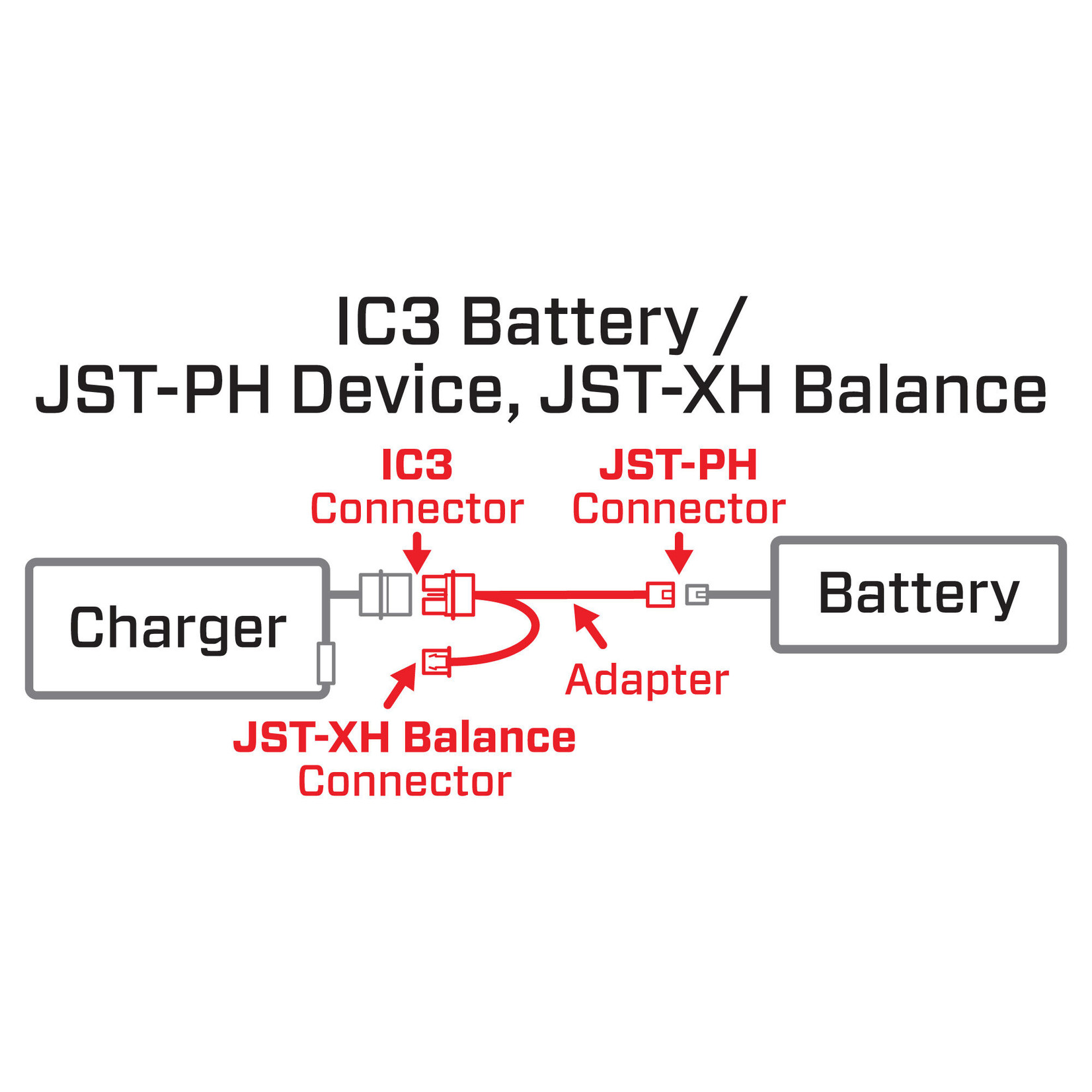 Spektrum Adapter: IC3 Battery / JST-PH Device, JST-XH Balance