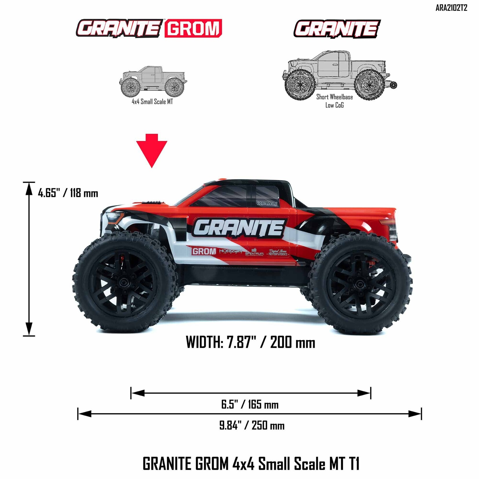 Arrma 1/18 GRANITE GROM MEGA 380 Brushed 4X4 Monster Truck RTR with Battery & Charger, Red