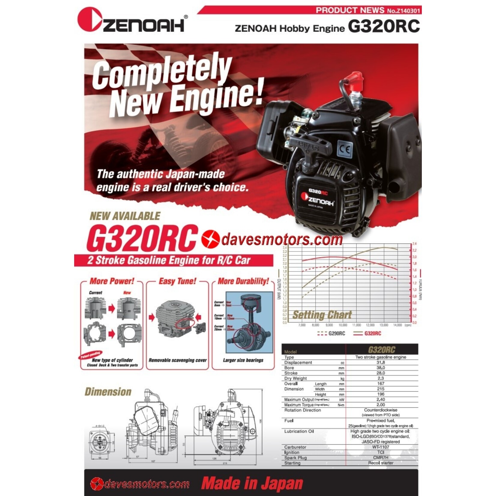 Zenoah ESP Ported Zenoah G340RC 34.02cc 4 bolts