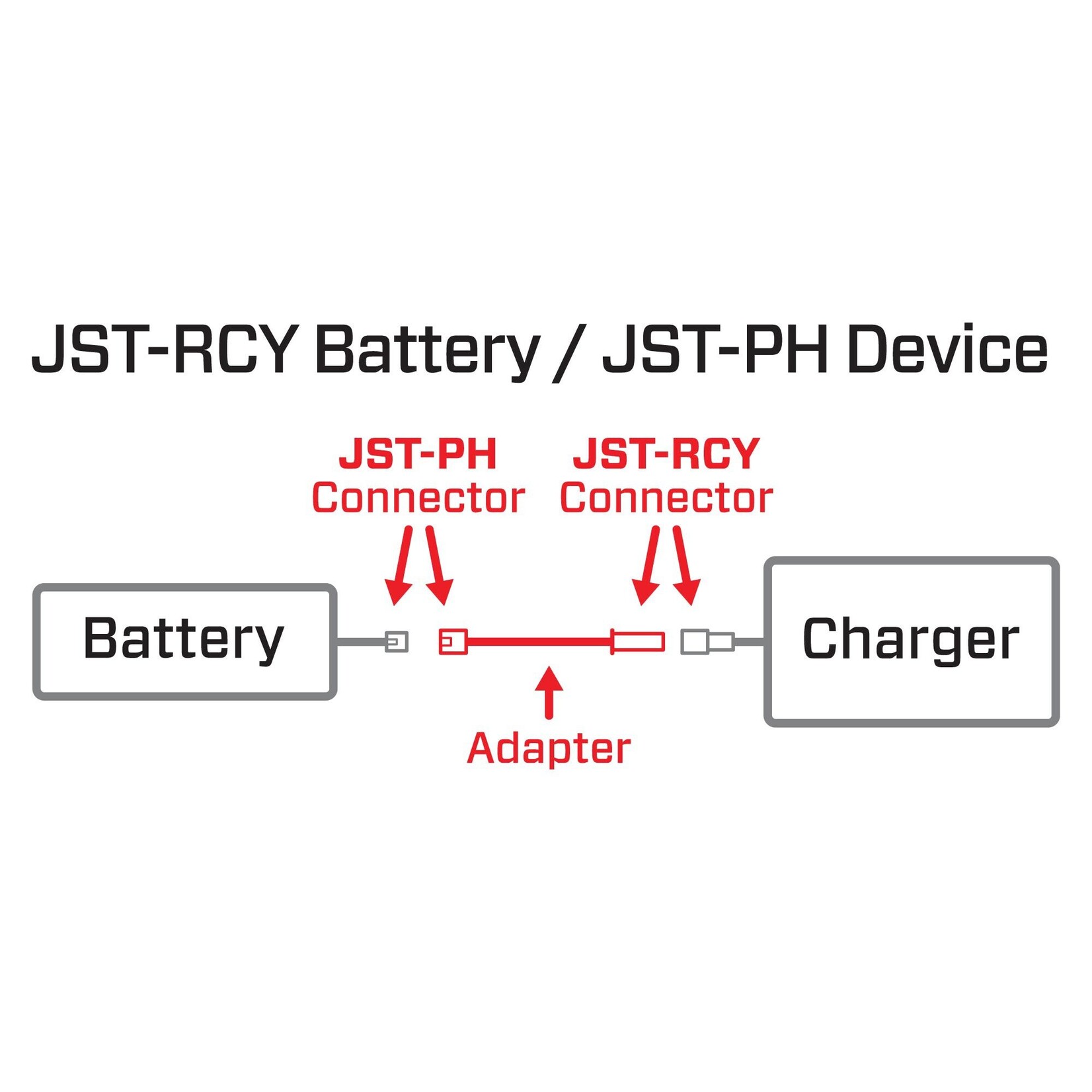 Spektrum Adapter: JST-RCY Battery / JST-PH Device
