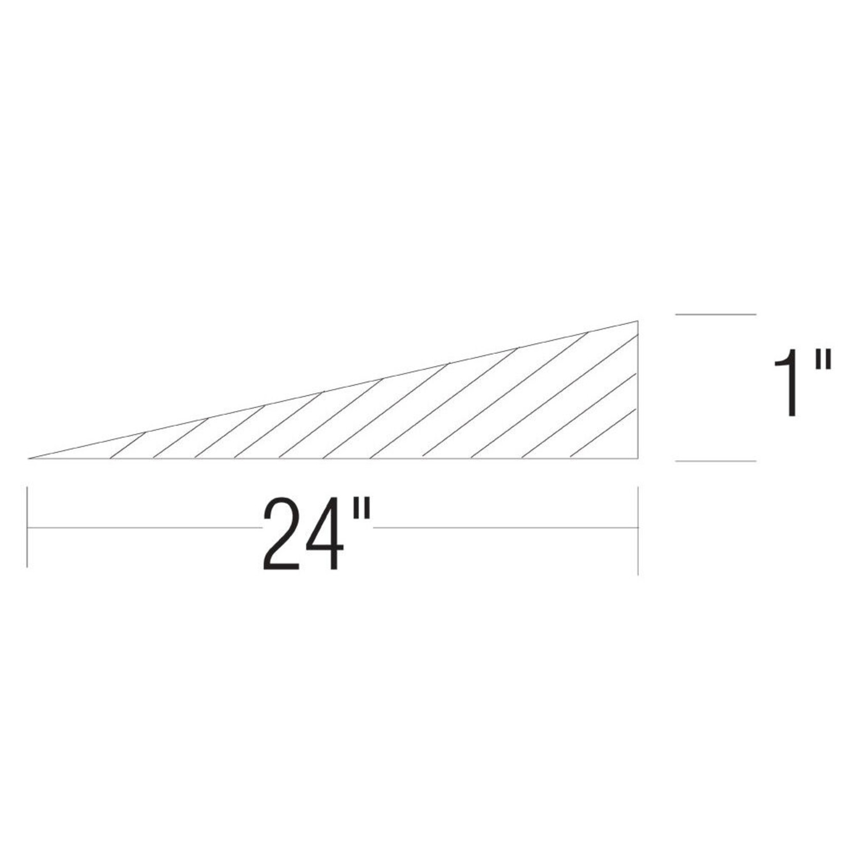 Woodland Scenics 4% Incline Starter (4)