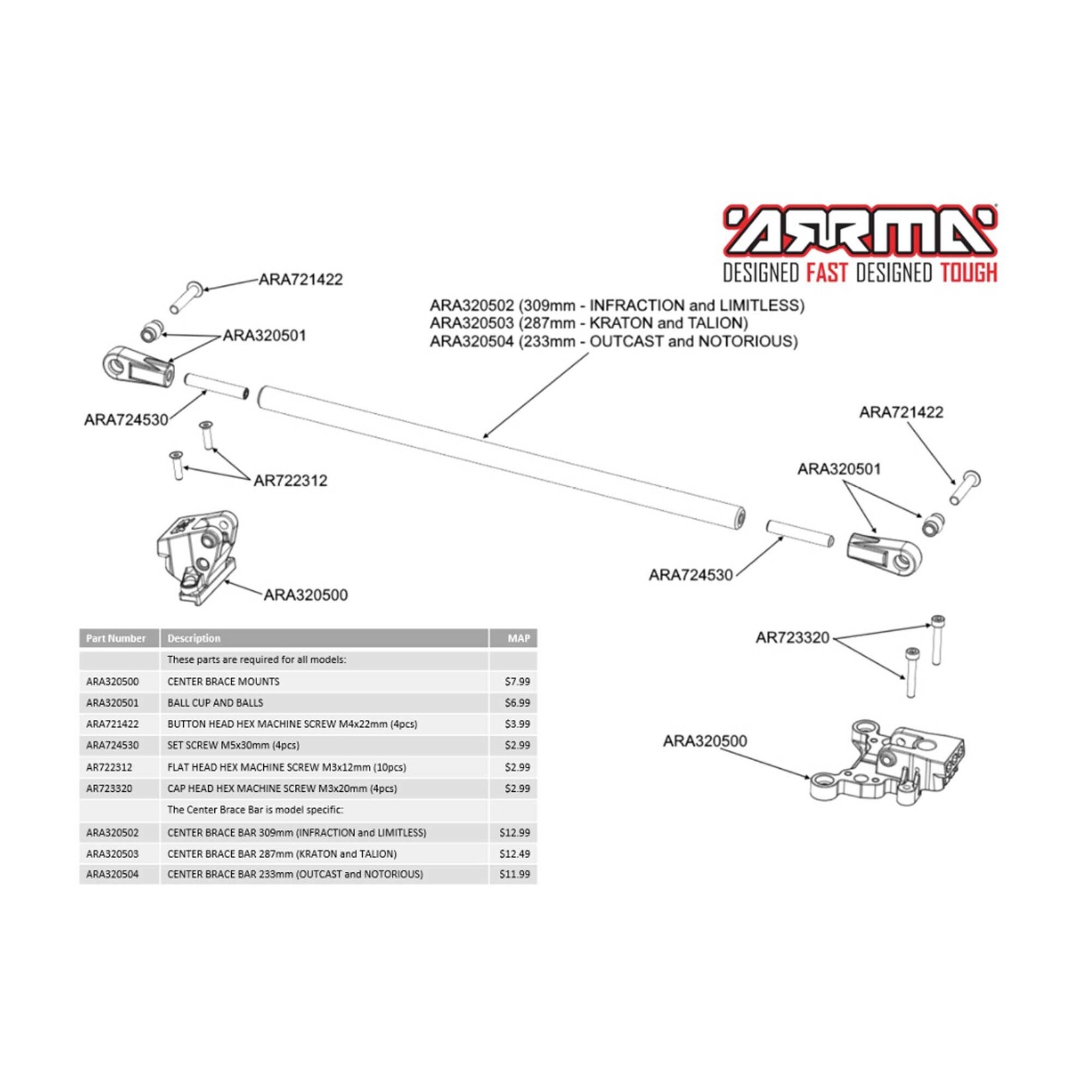 Arrma Center Brace Mounts