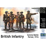 1/35 WWI British Infantry Somme Battle 1916 (5)