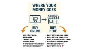 What’s Really Hurting Your Local Hobby Shop — and How You Can Save It