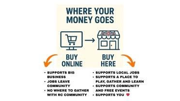 What’s Really Hurting Your Local Hobby Shop — and How You Can Save It