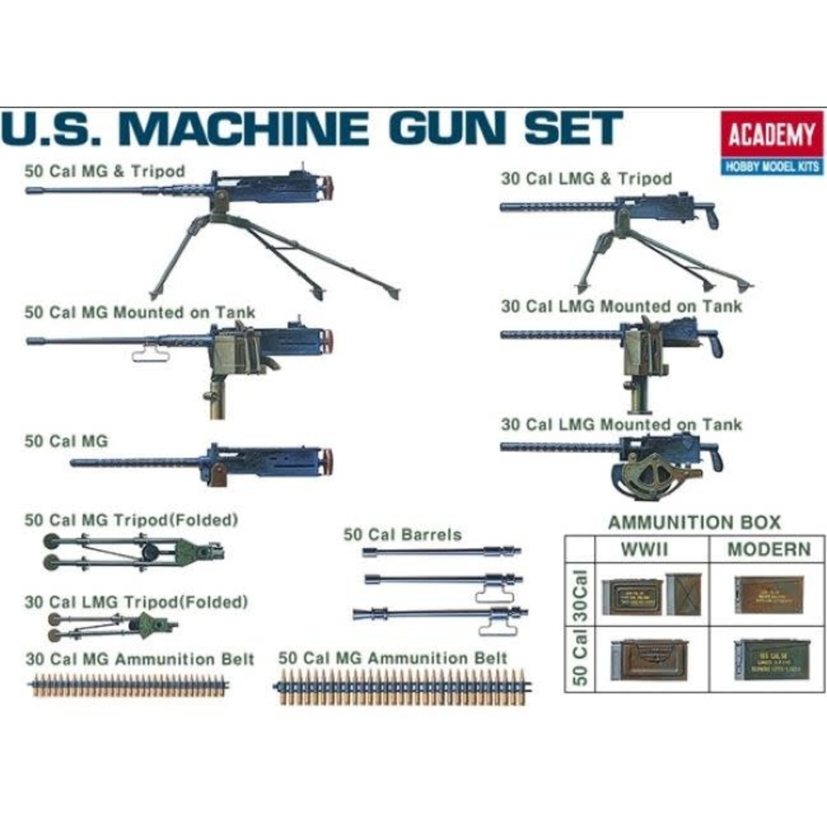 1/35 US WWII Machine Gun Set