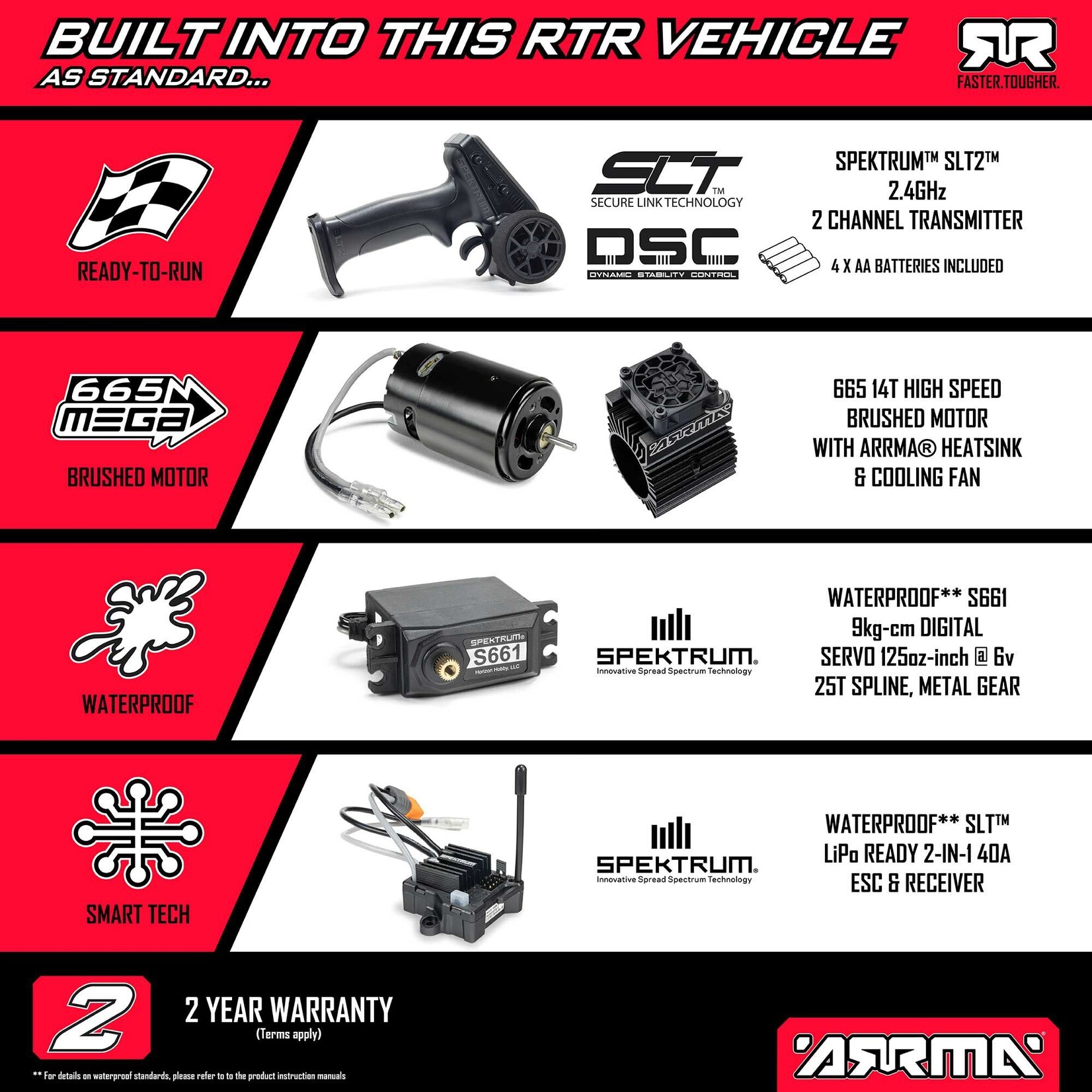 Arrma 1/8 TYPHON 4X4 RTR Brushed Buggy, Blue