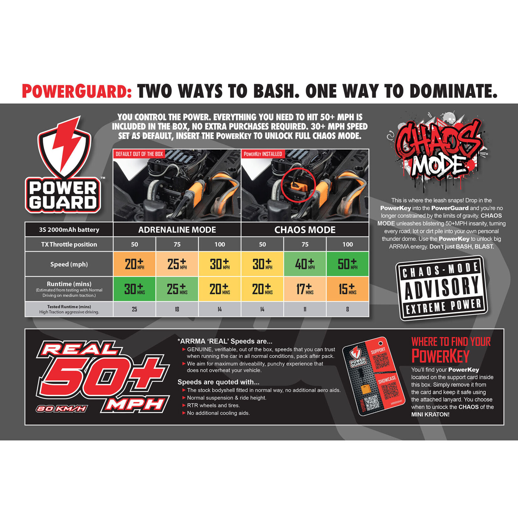 Arrma 1/16 MINI KRATON 3S DSC 4X4 RTR Brushless Speed Truck , Black/Red