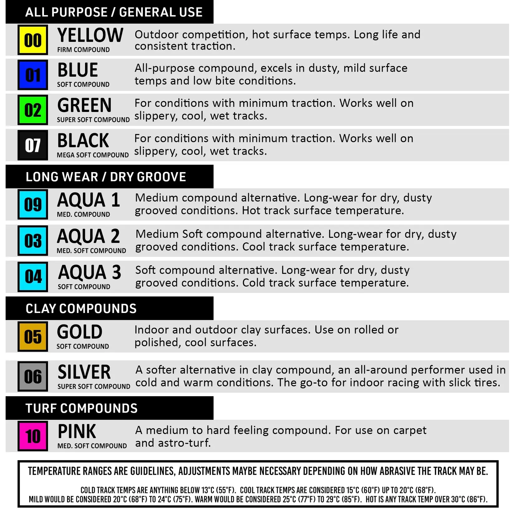 JConcepts 2.2" Siren 1/10 Stadium Truck Carpet Tires (2) (Pink)