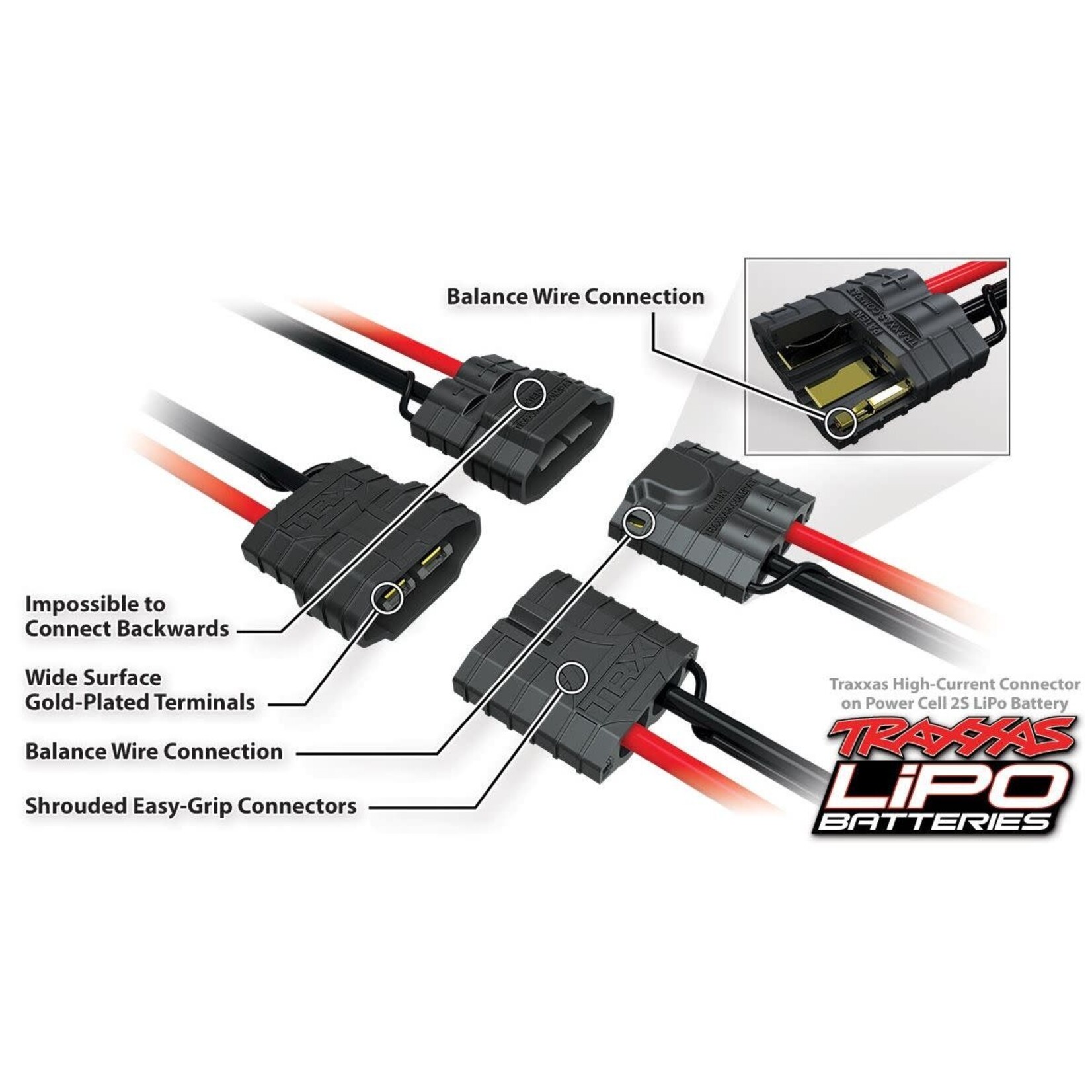 Traxxas 7600 mAh 7.4 Volt 2-Cell LiPo Battery