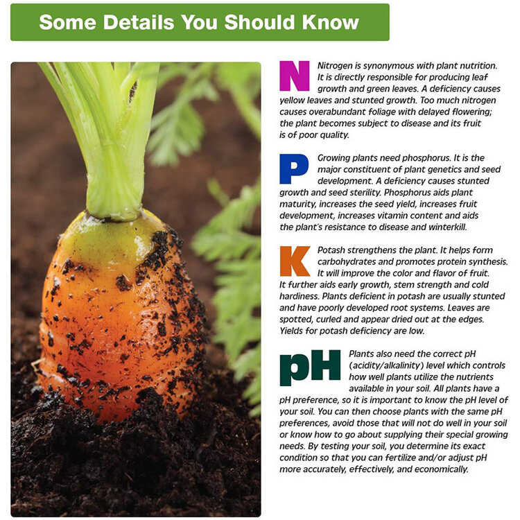 Luster Leaf Luster Leaf Rapitest Soil Test Kit