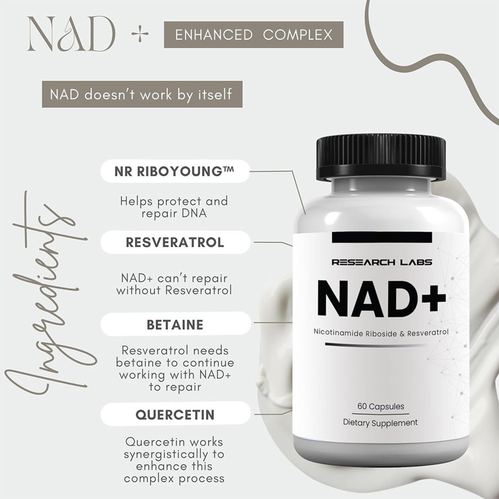 NAD+ (60caps) Research Labs