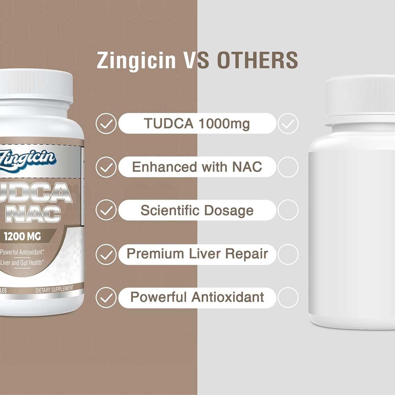 Tudca + NAC (60caps) Zingicin