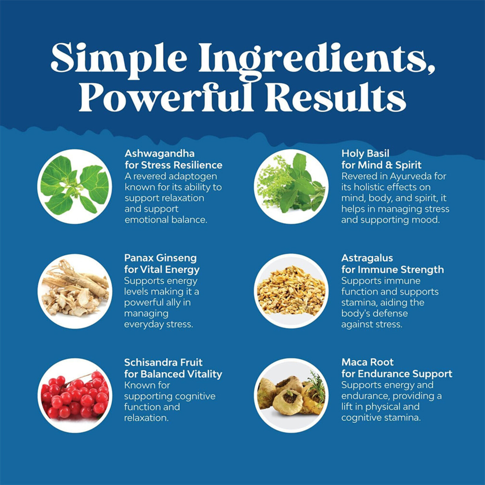 Nature's Craft Adaptogen Blend (60caps) Nature's Craft