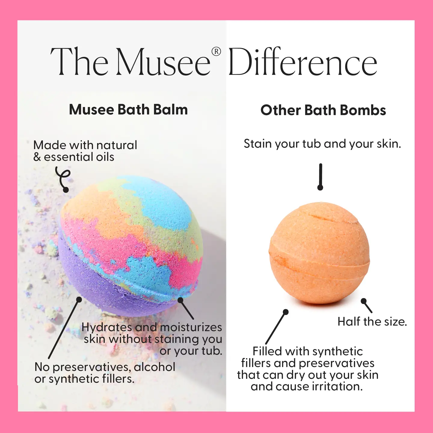 Musee Birthday Cake Bath Balm
