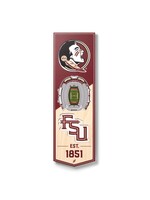 You The Fan Florida State 6x19 Wall Banner