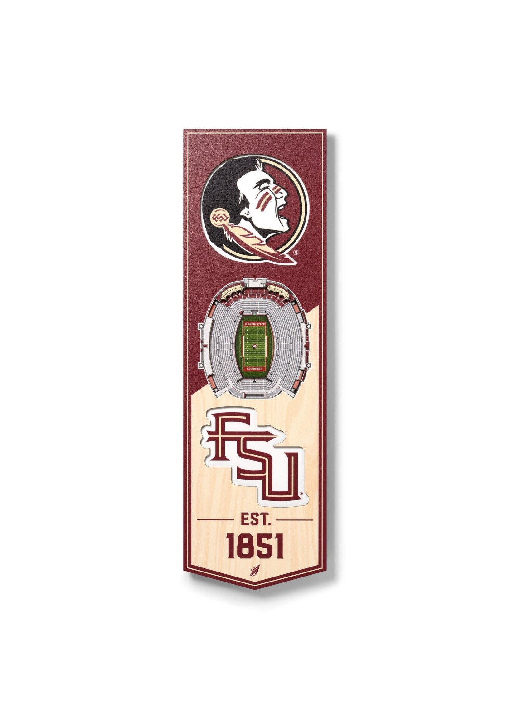 You The Fan Florida State 6x19 Wall Banner