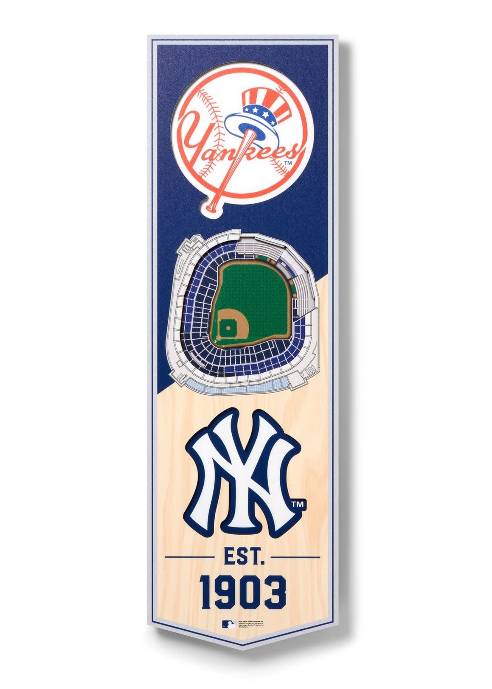 Yankees 6x19 Wall Banner