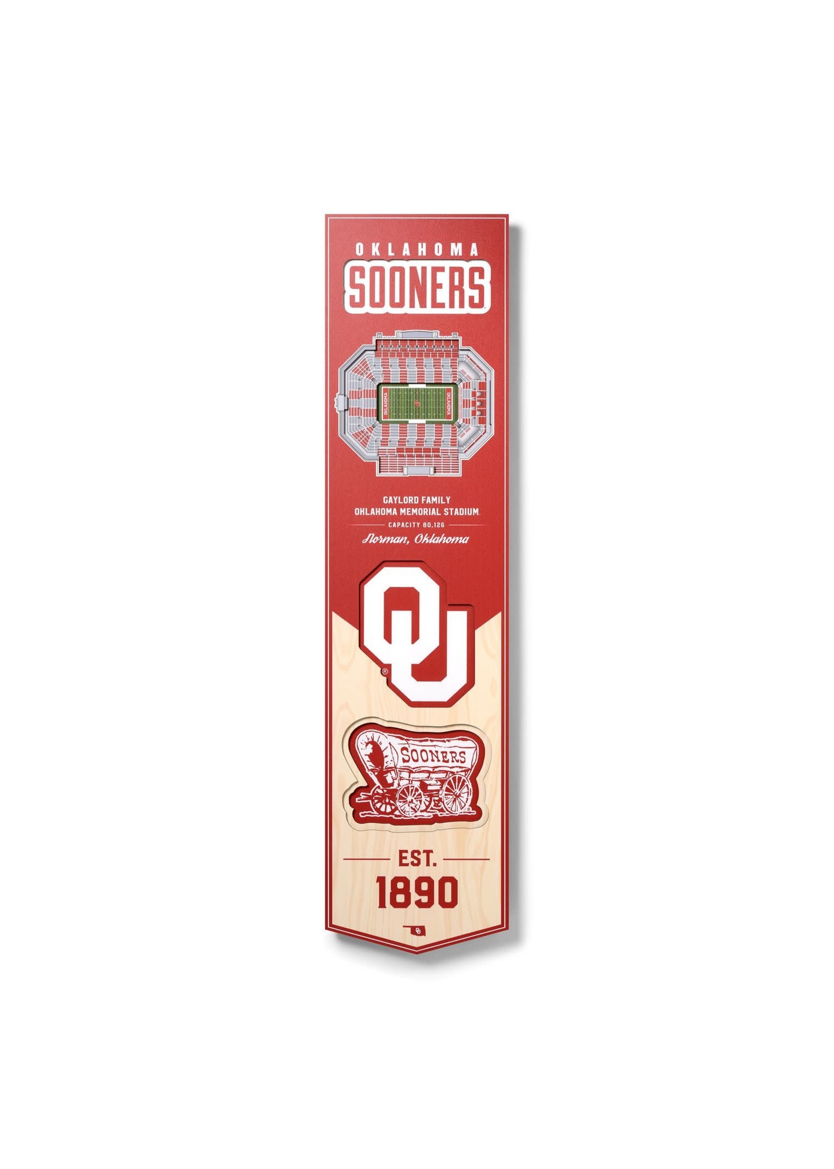 You The Fan Oklahoma 8x32 Wall Banner