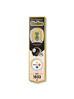 You The Fan Steelers 8x32 Wall Banner