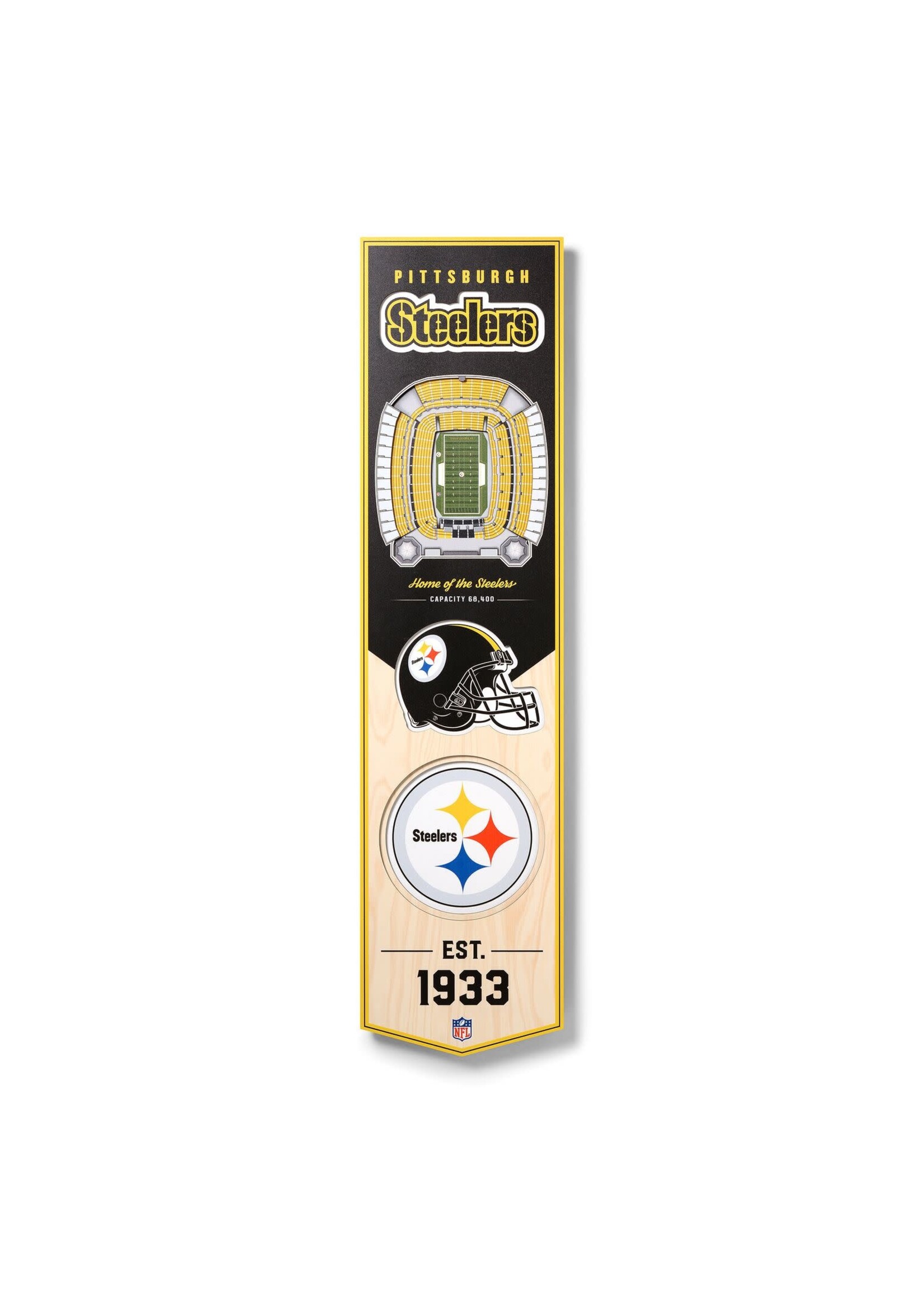 You The Fan Steelers 8x32 Wall Banner