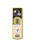 You The Fan Steelers 6x19 Wall Banner