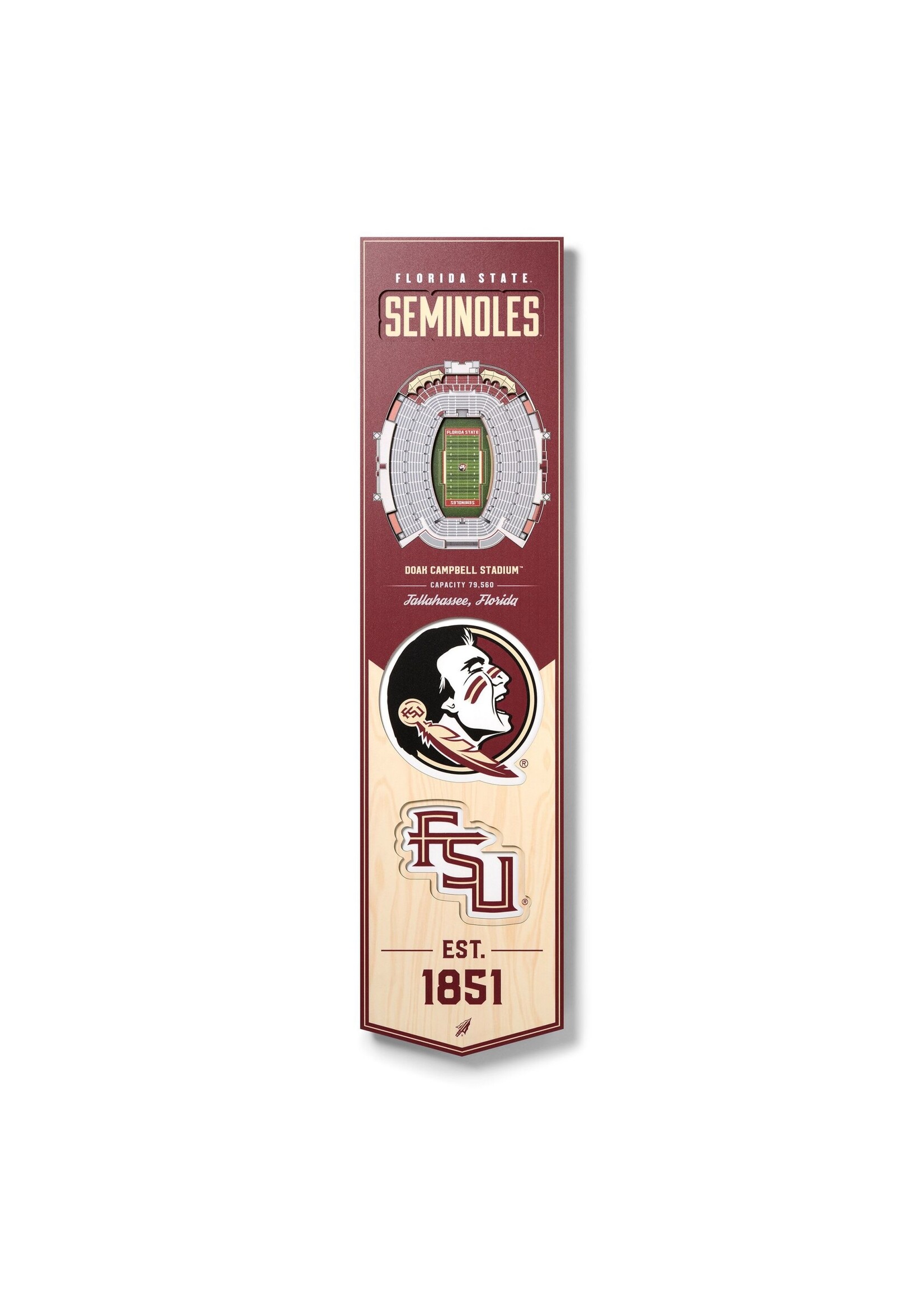 You The Fan Florida State 8x32 Wall Banner
