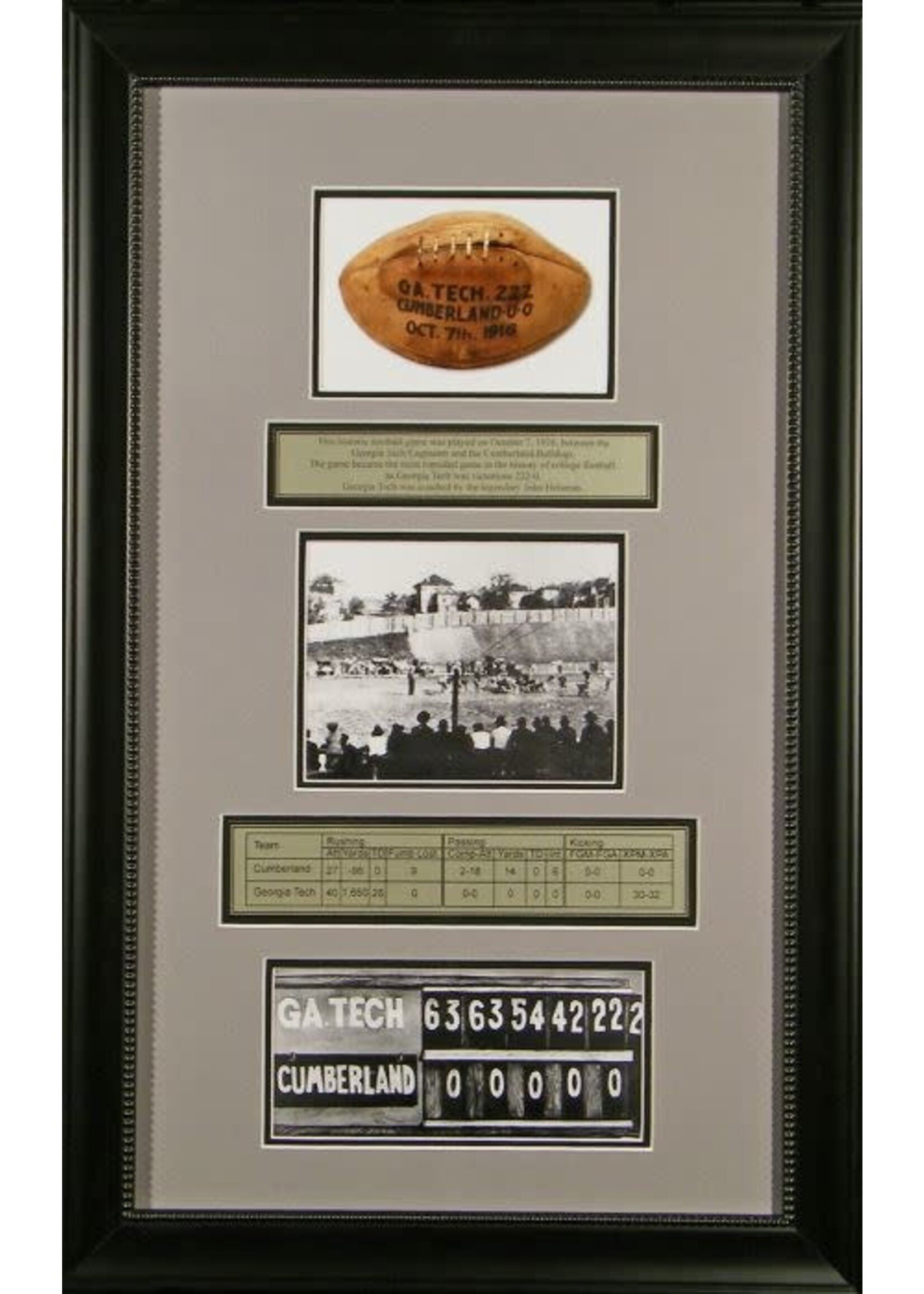 GA Tech vs Cumberland