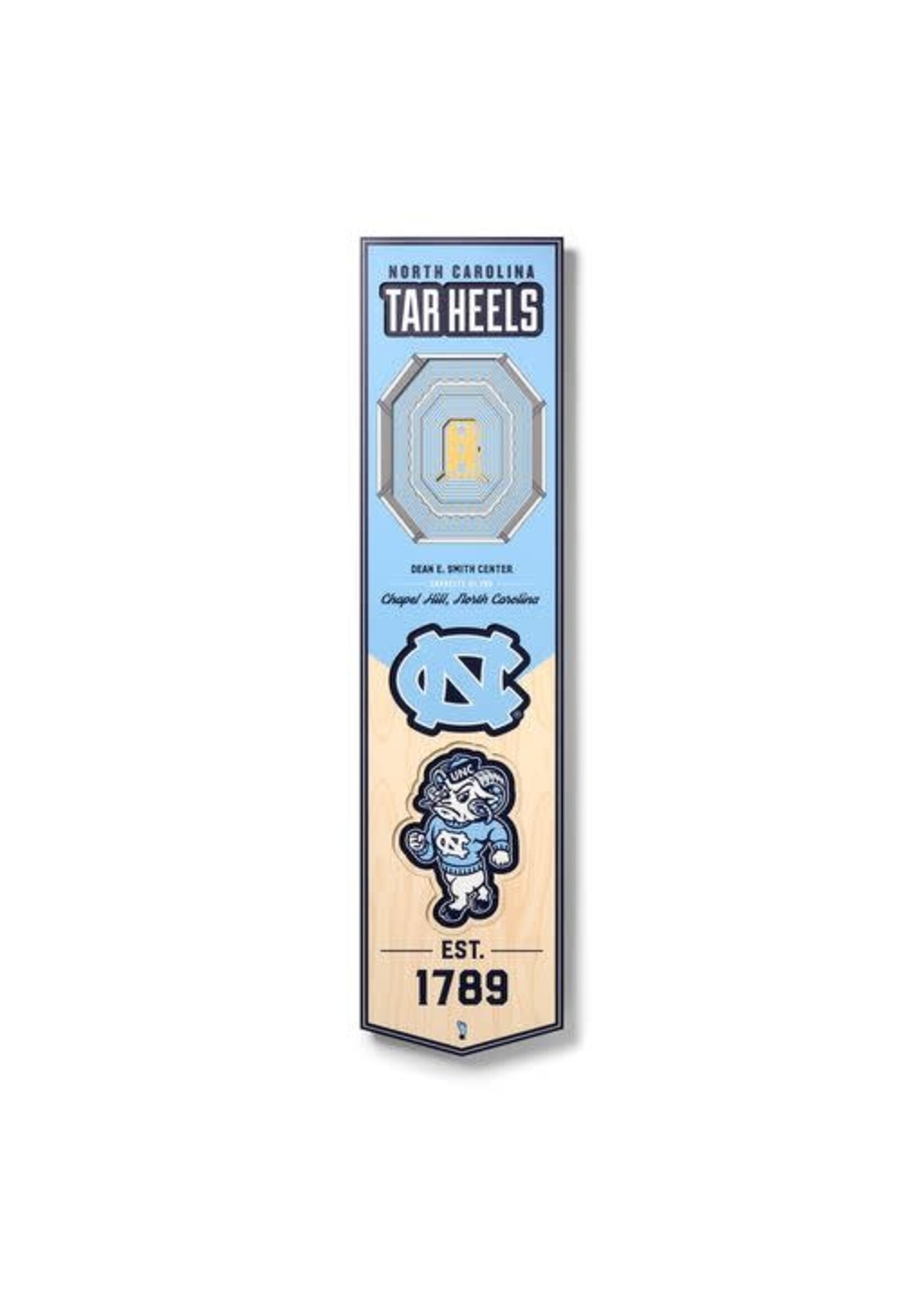You The Fan North Carolina 8x32 Wall Banner