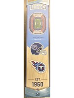 You The Fan Titans 8x32 Wall Banner