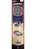 You The Fan Broncos 8x32 Wall Banner