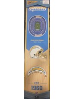 You The Fan Chargers 8x32 Wall Banner