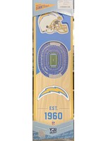 Chargers 6x19 Wall Banner