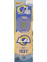 You The Fan Rams 6x19 Wall Banner