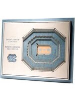 North Carolina 5 Layer Stadium Wall Art