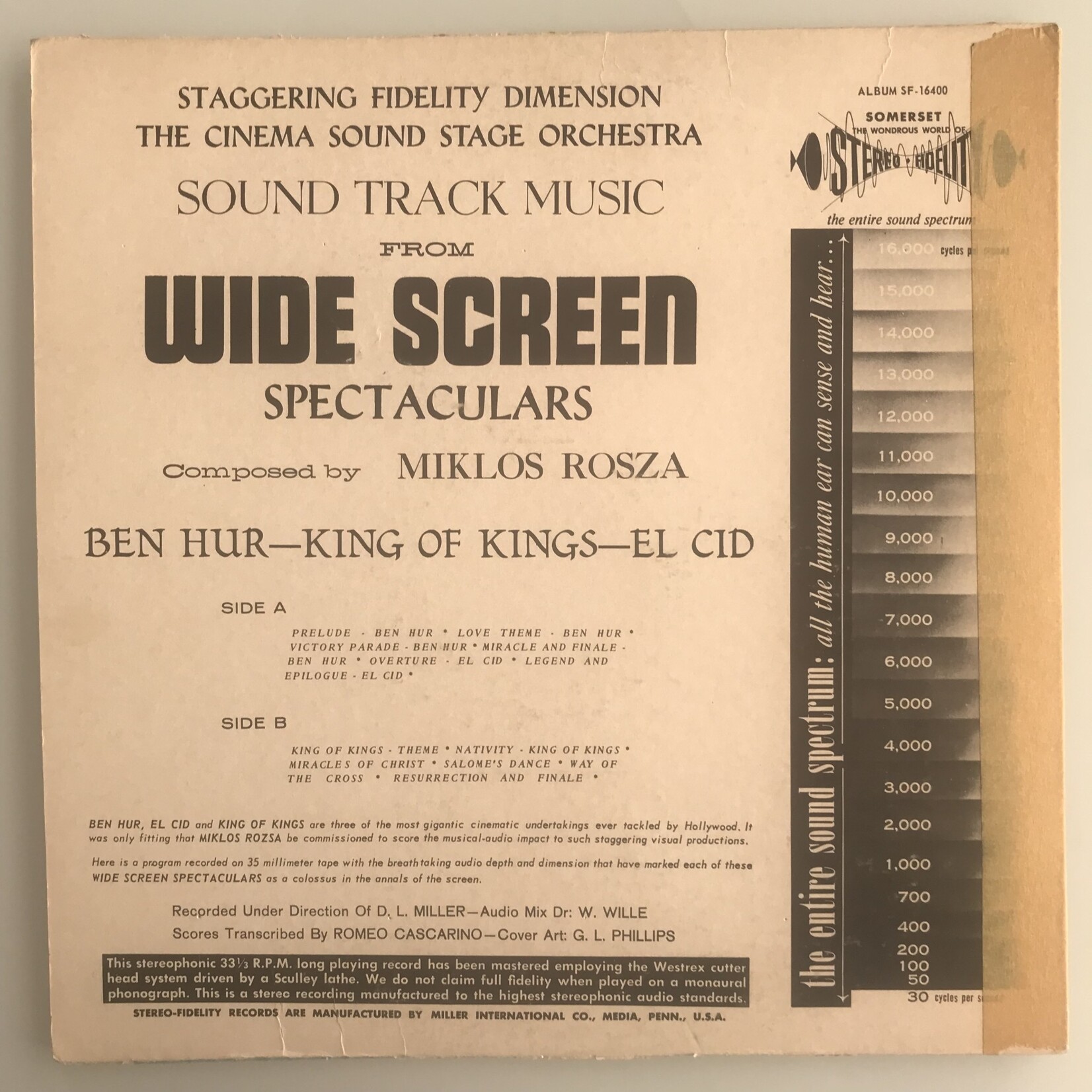 Miklos Rozsa - Wide-Screen Spectaculars - Vinyl LP (USED)